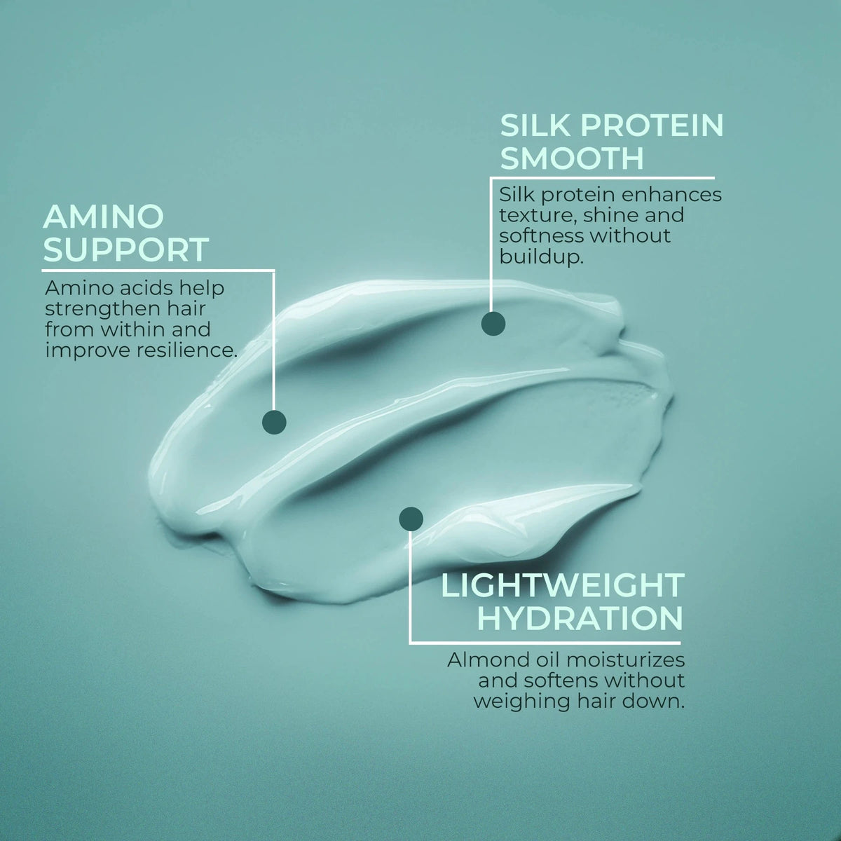 Conditioning Base Conditioner
