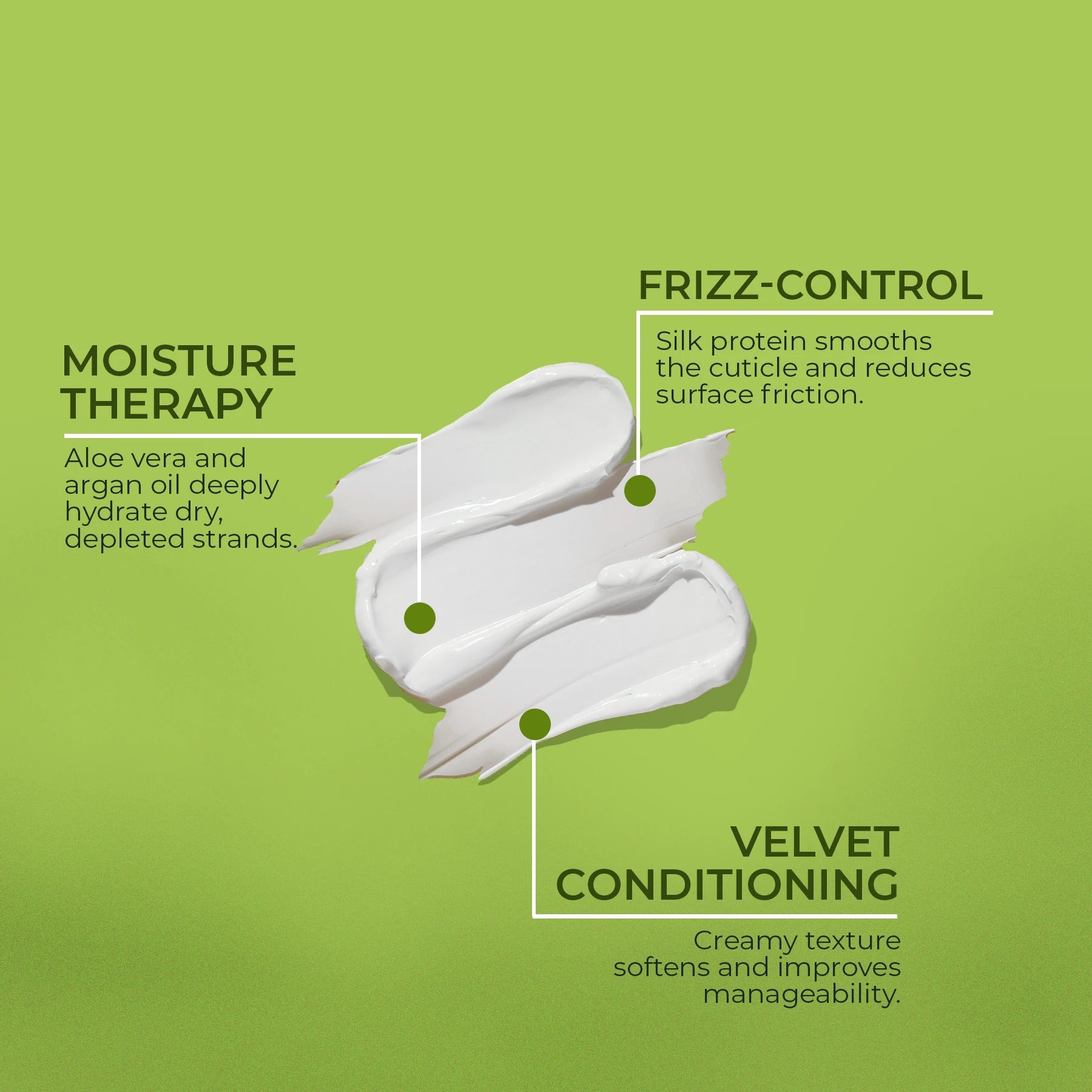 True Soft Lué Hair Mask