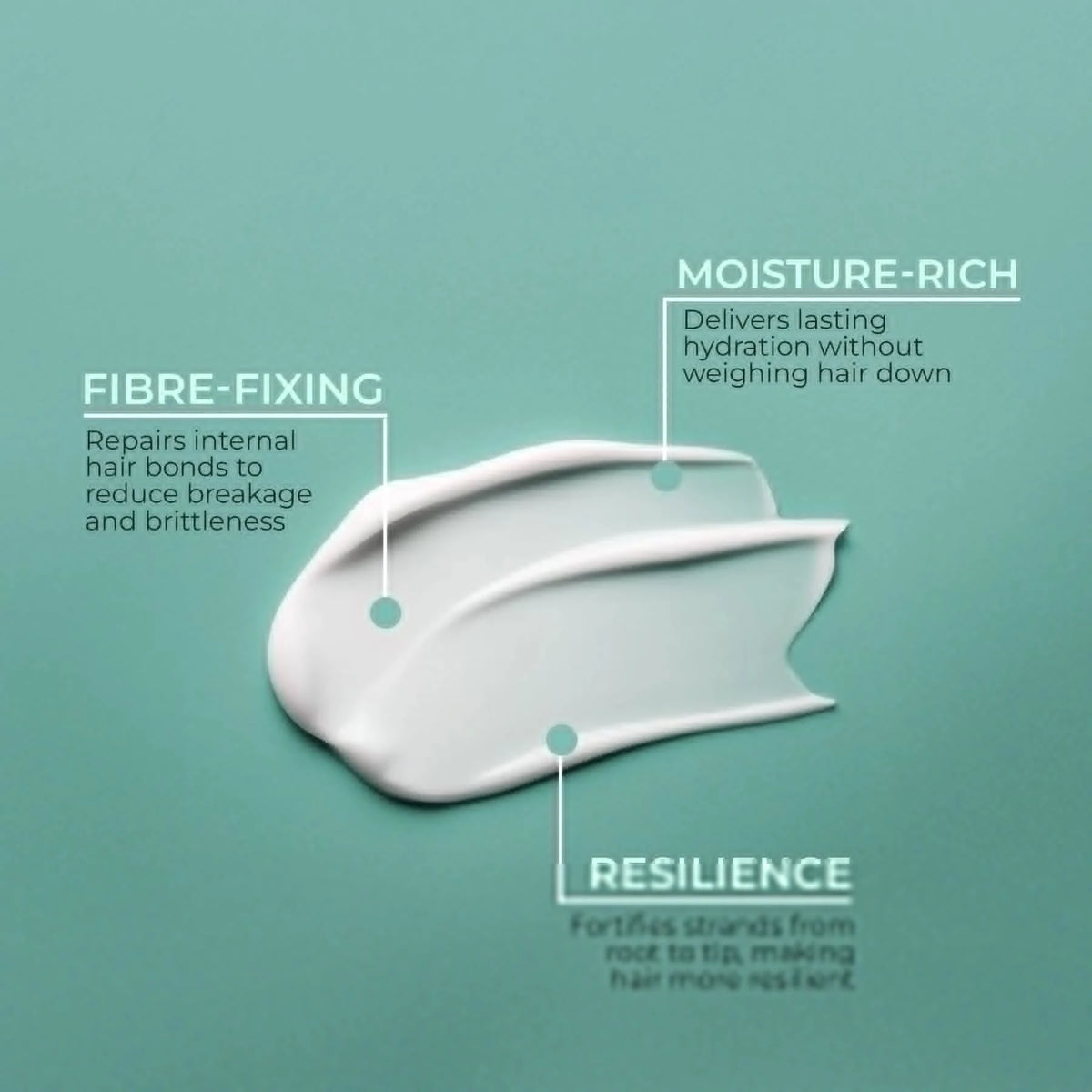 Bond Care Shampoo
