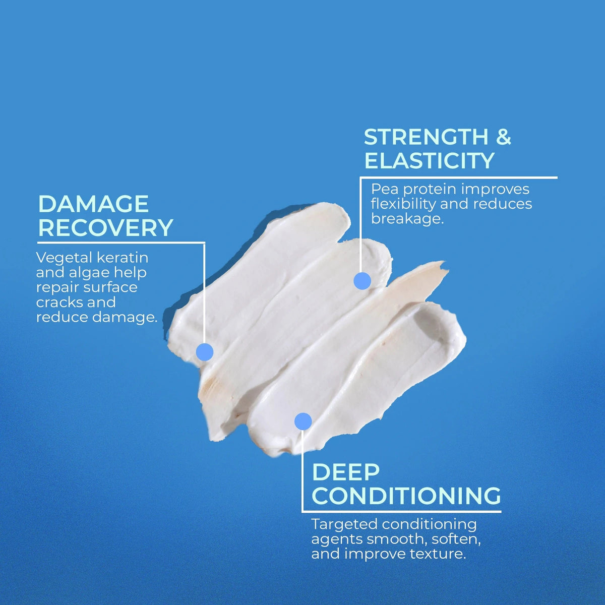 Structure Repair Nectru Shampoo