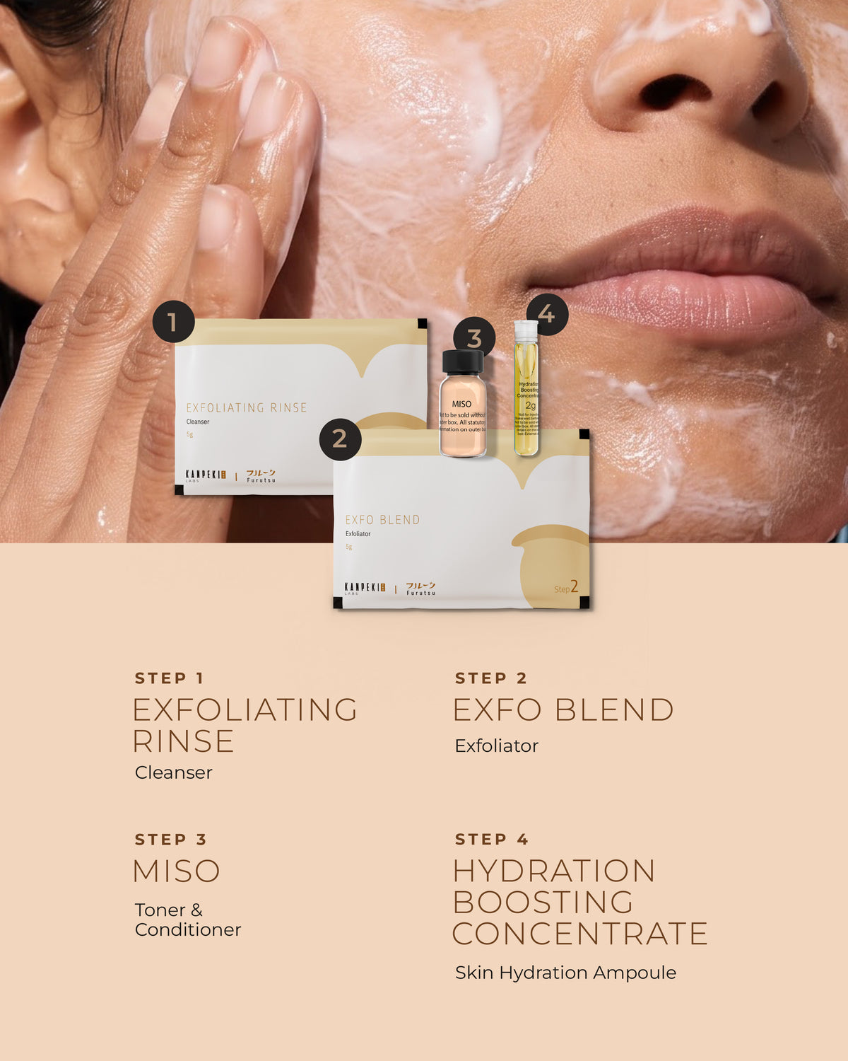Furutsu Quinoa Whitening | 8 Step Facial Kit
