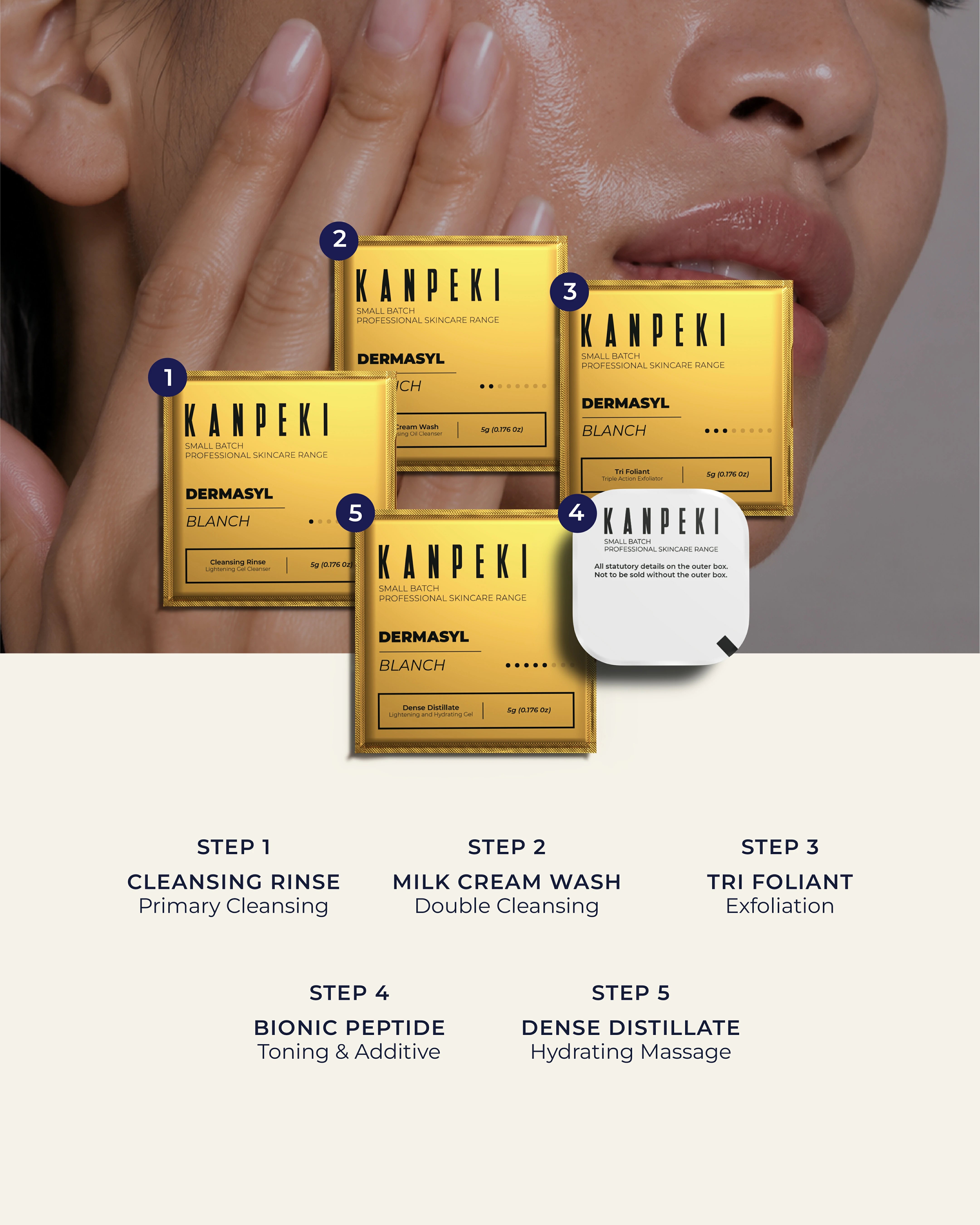 Dermasyl Blanch | 10 Step Facial Kit