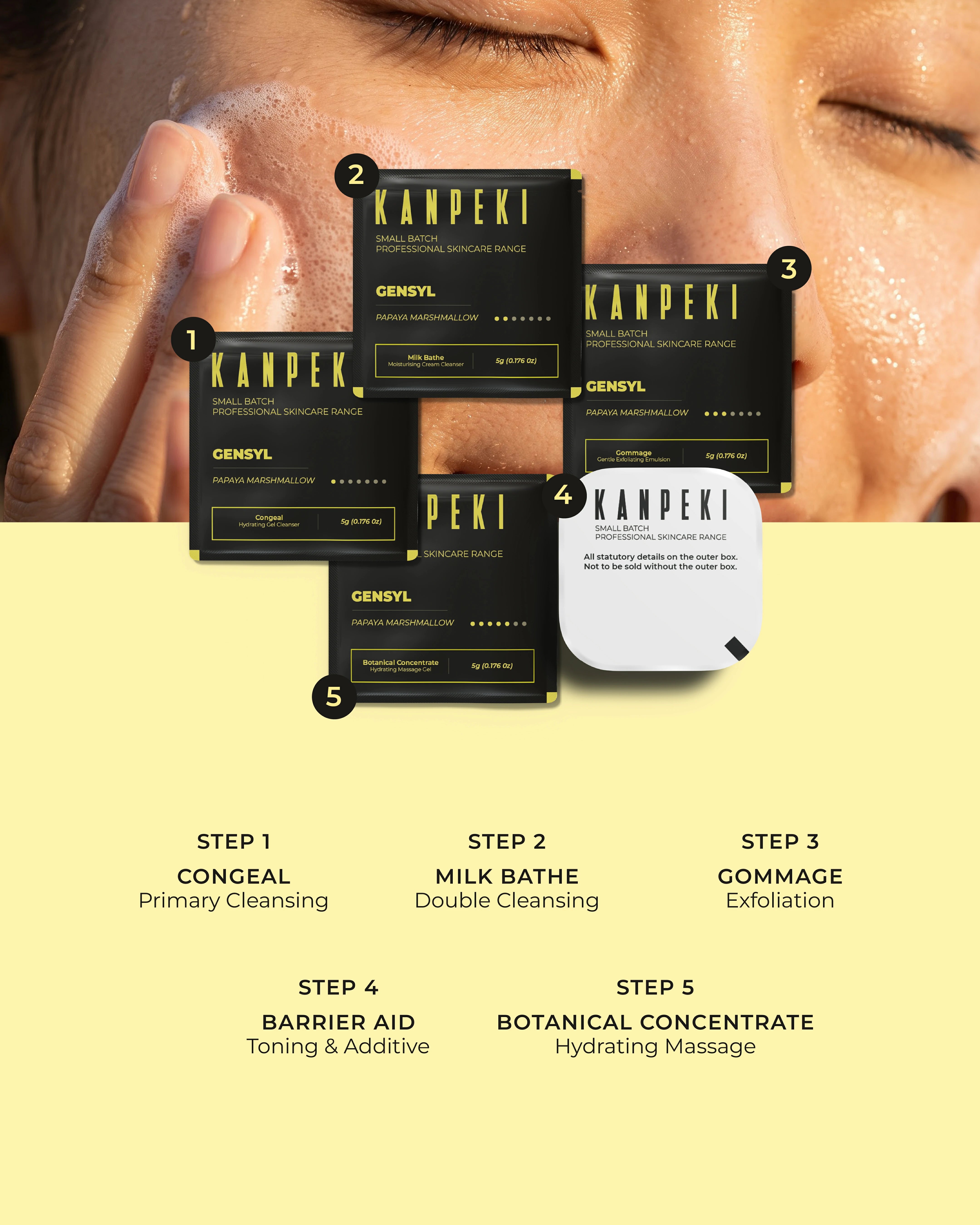 Gensyl Papaya & Marshmallow | 9 Step Facial Kit