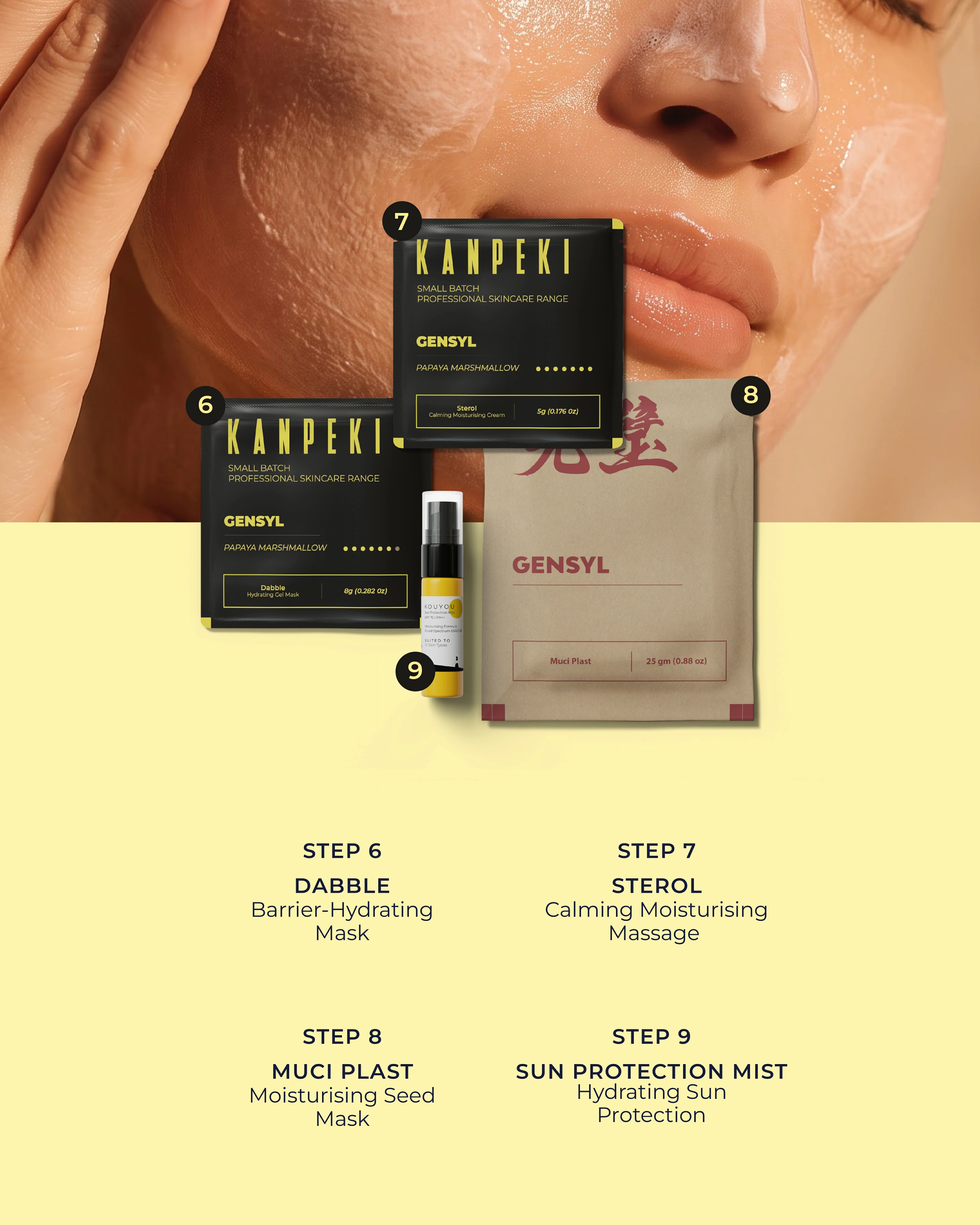 Gensyl Papaya & Marshmallow | 9 Step Facial Kit