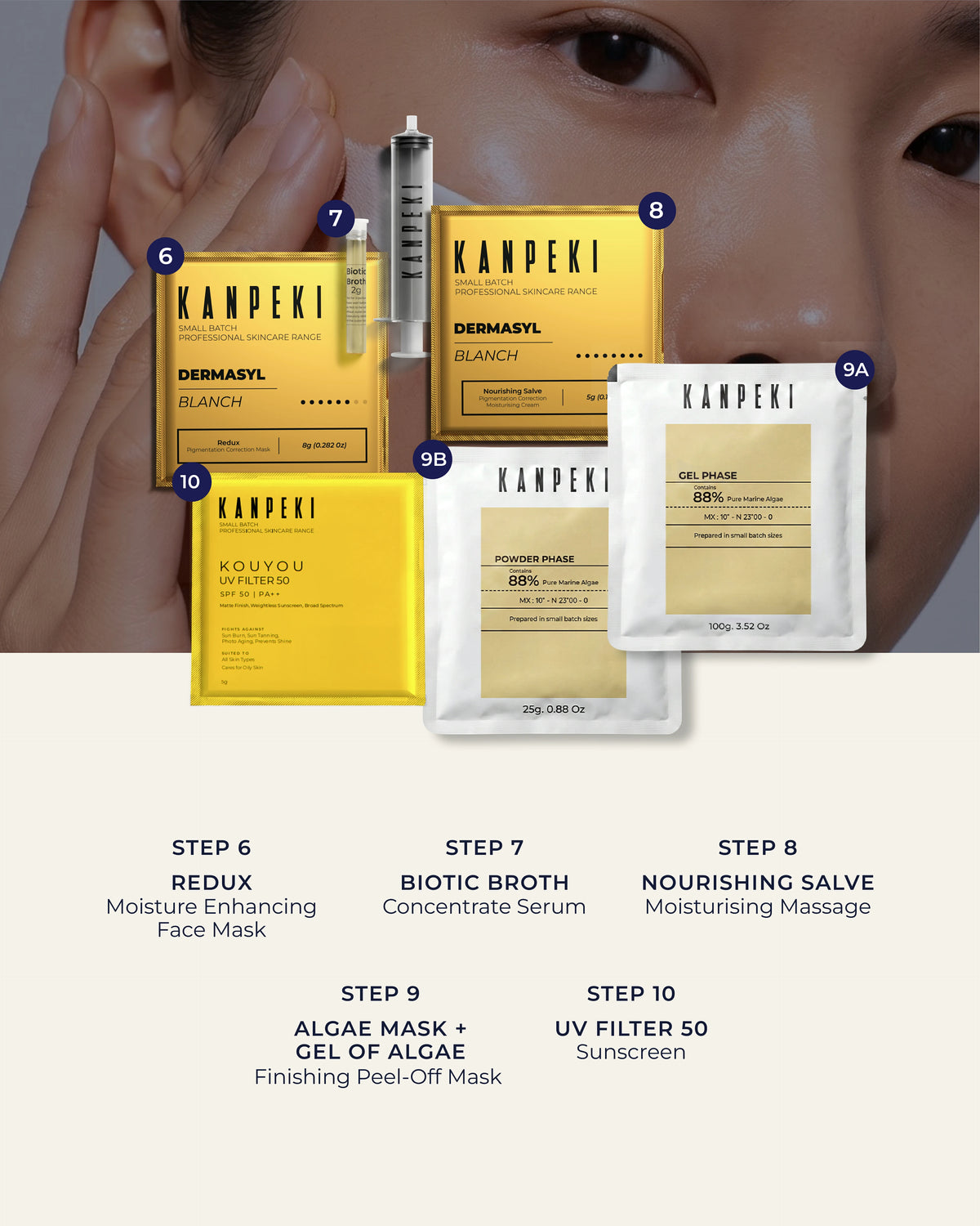 Dermasyl Blanch | 10 Step Facial Kit