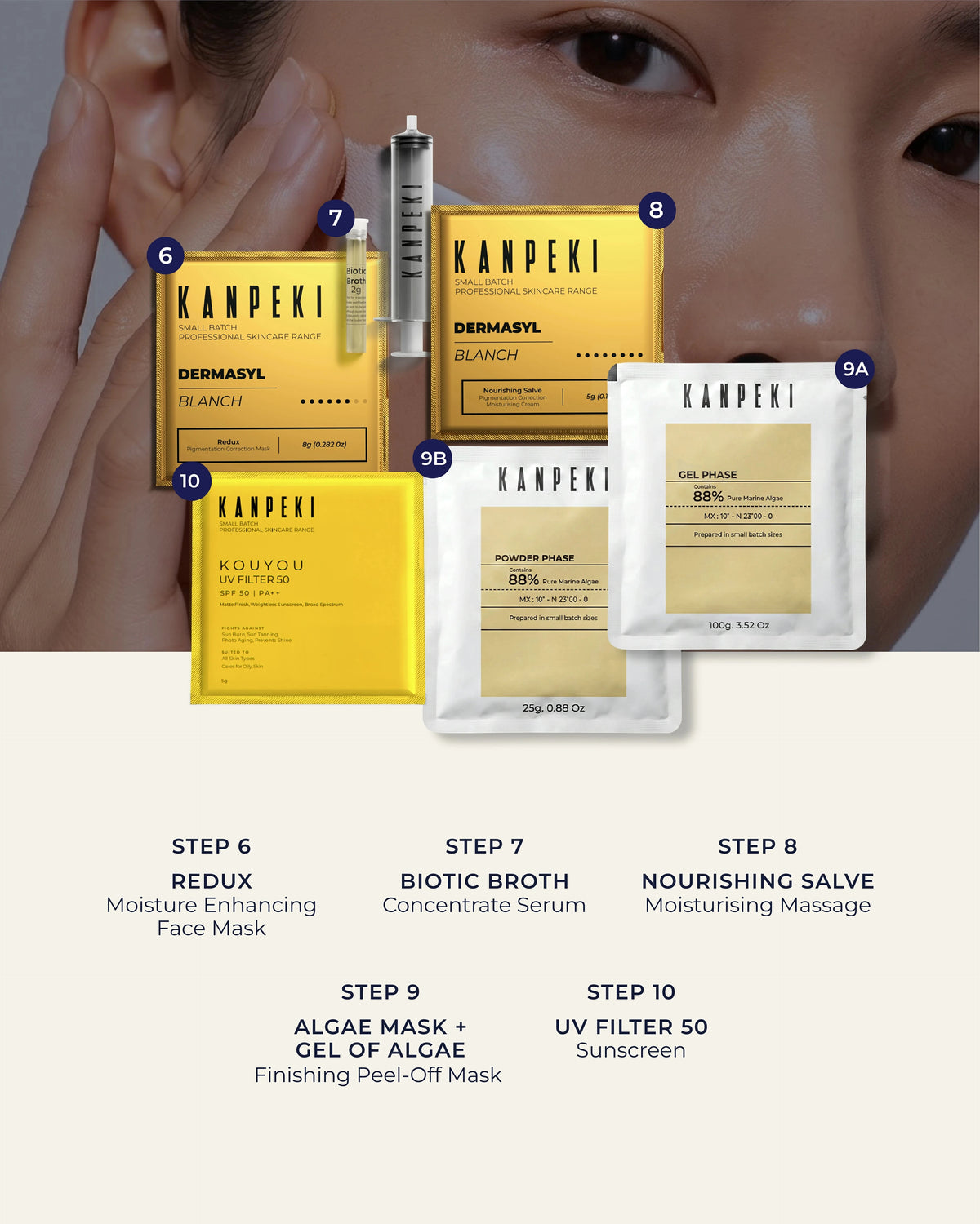 Dermasyl Blanch | 10 Step Facial Kit