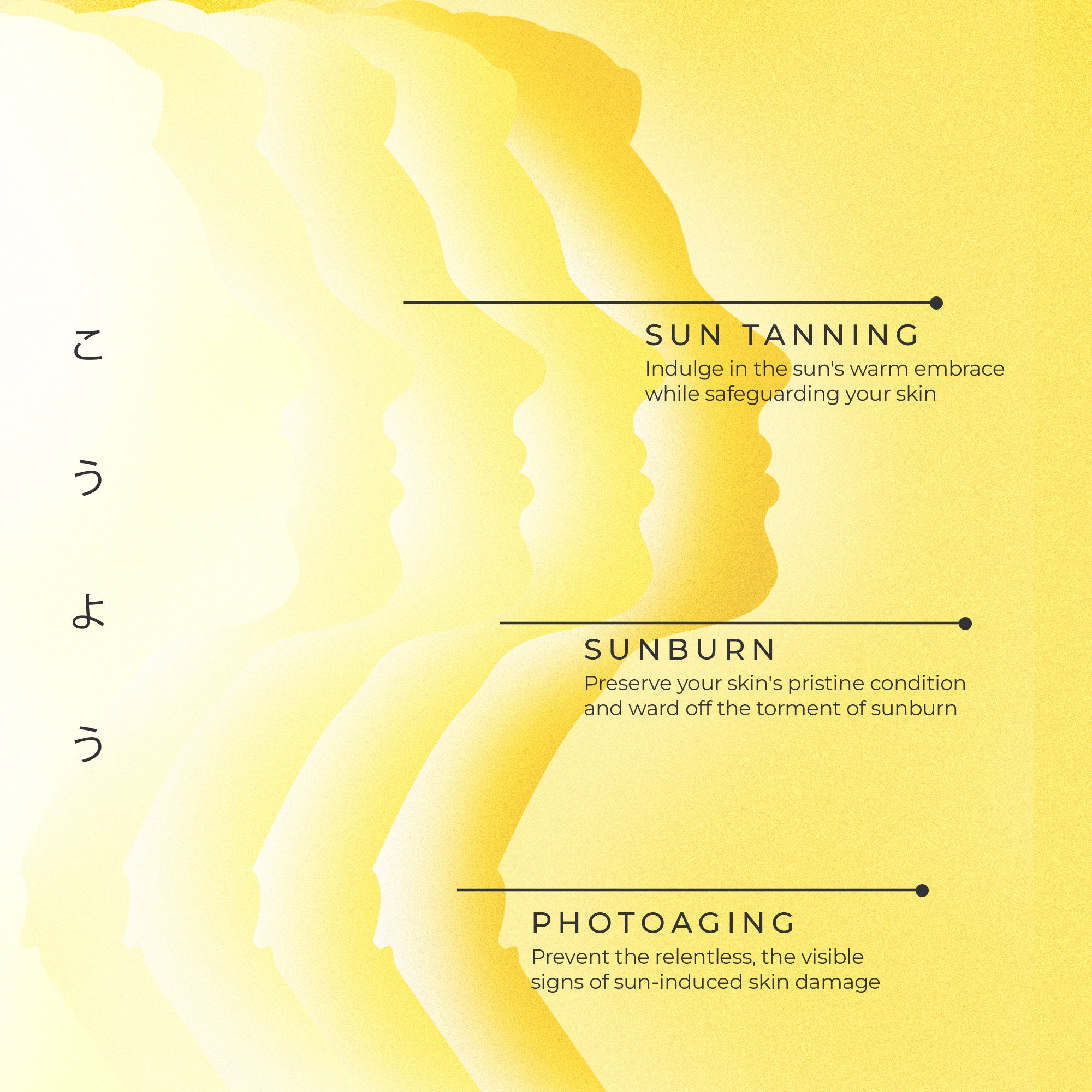 Sunscreen for face, women Sunscreen