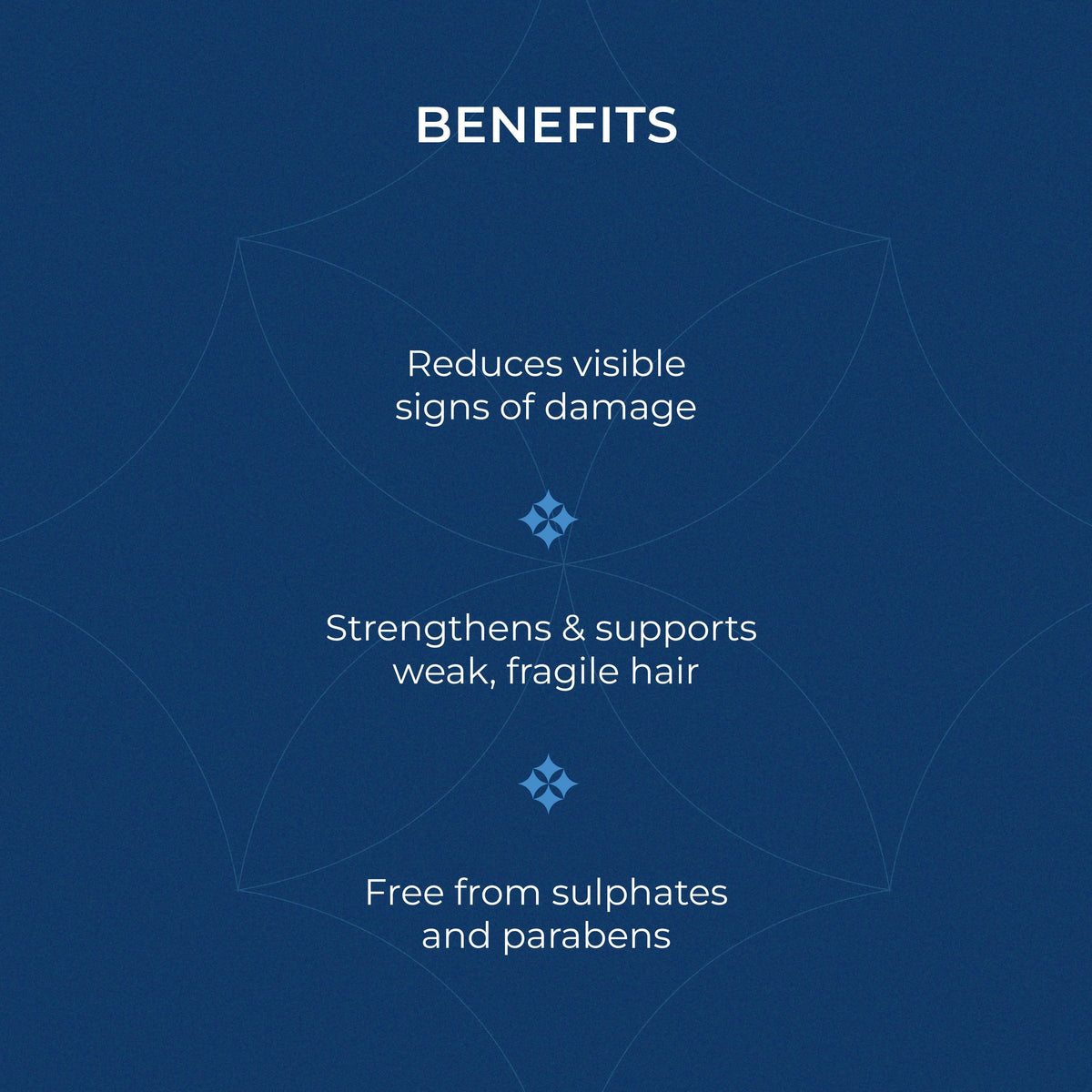 Structure Repair Nectru Shampoo