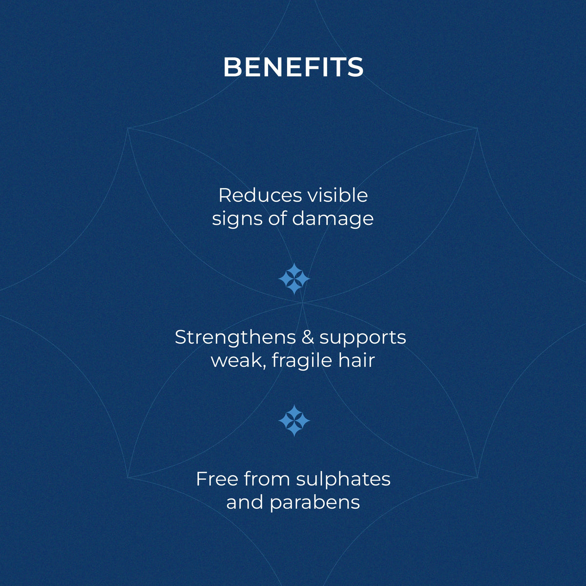 Structure Repair Nectru Shampoo