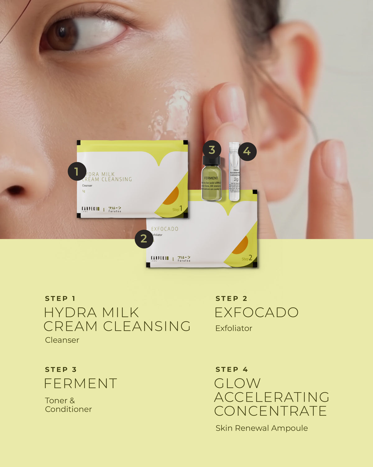 Furutsu Avocado Glow & Shine | 7 Step Facial Kit