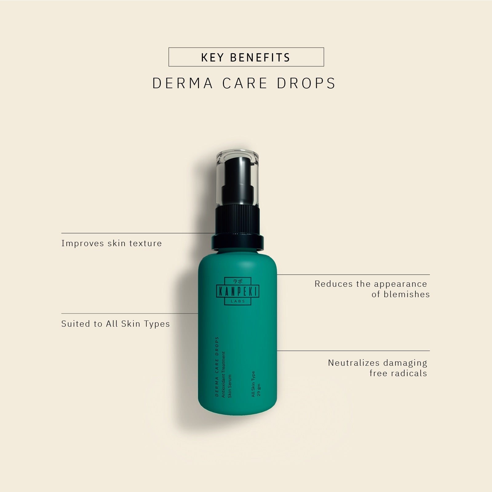 Derma Care Drops - Antioxidant Treatment - Kanpeki Skincare