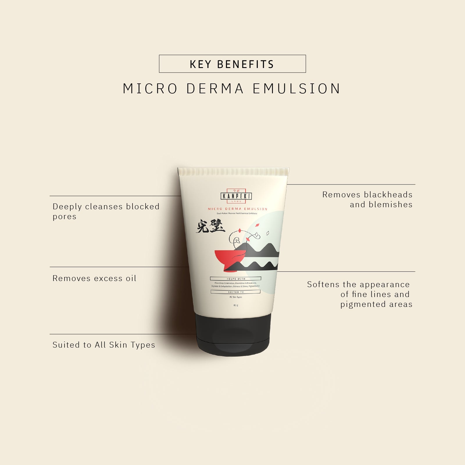 Micro Derma Emulsion -Dual-Action Physical And Chemical Exfoliator - Kanpeki Skincare